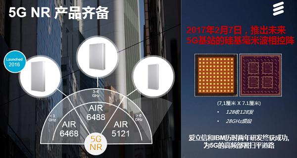 簽約34家運營商 見證愛立信非凡5G領導力